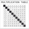 Накладка 527X525 YU MULTIPLICATION TABELE белый по цене 4 640 руб. в магазине Другая Мебель в Саратове