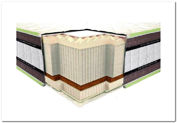Матрас 3D Neoflex DELUX латекс-кокос NEOLUX заказать по цене 28 181 руб. в Саратове