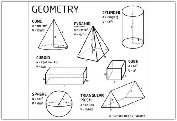Накладка 527X525 YU GEOMETRY белый по цене 4 218 руб. в магазине Другая Мебель в Саратове